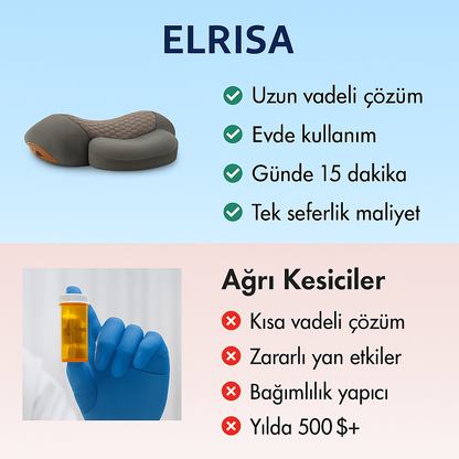 Elrisa™ Masaj Terapi Yastığı™